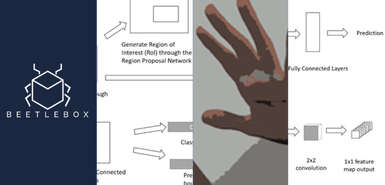 hand tracking deep learning