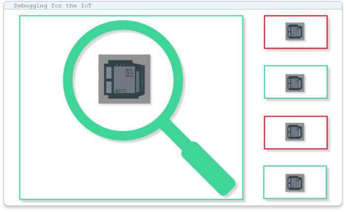 Read more about the article Best 5 Tips For Debugging IoT And Embedded Devices